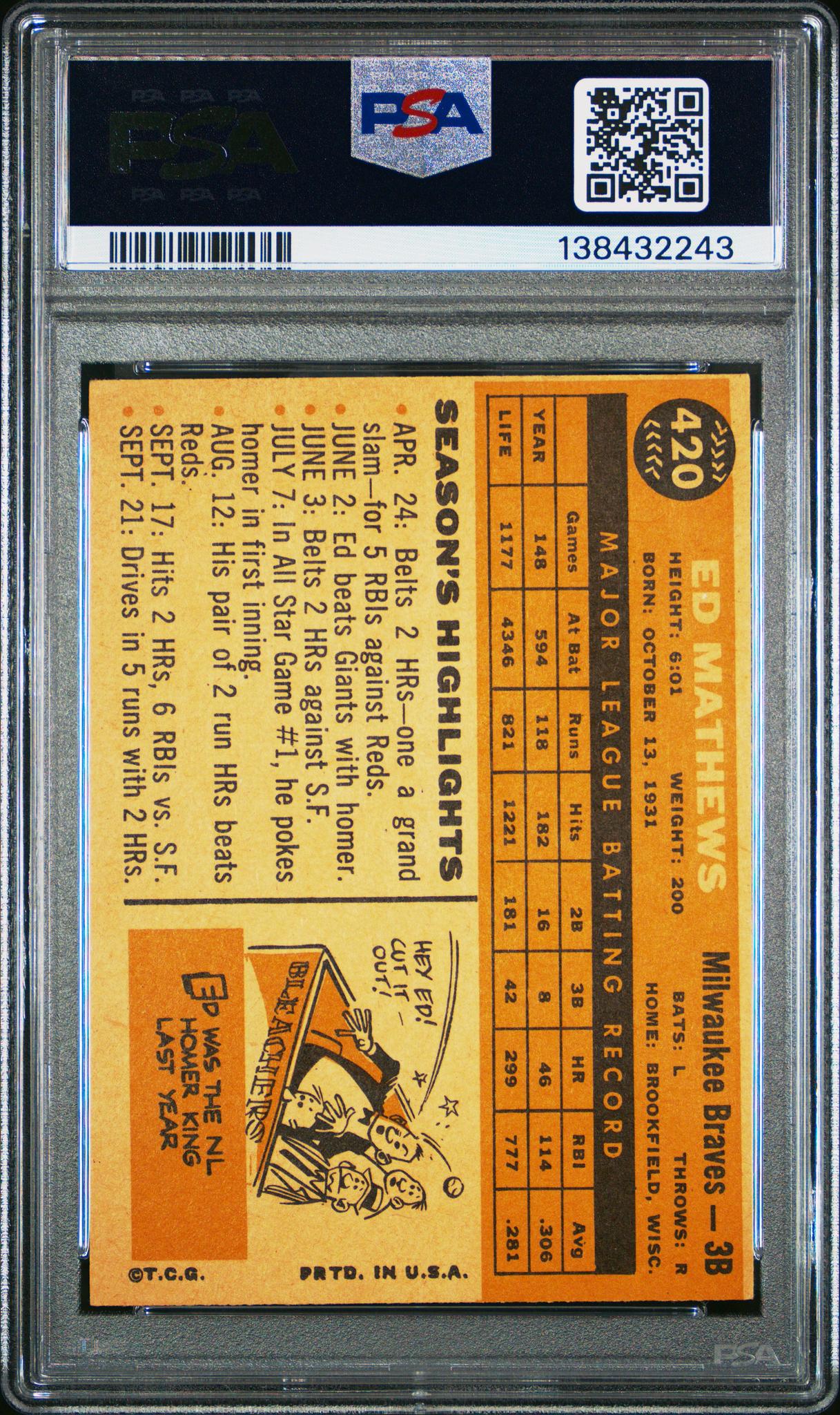 1960 Topps Eddie Mathews #420 PSA 5 - Image 2