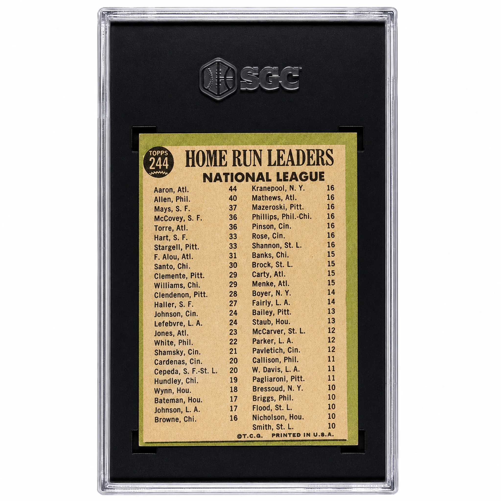 1967 Topps #244 Willie Mays Richie Allen Hank Aaron Home Run Leaders SGC 5 - Image 2