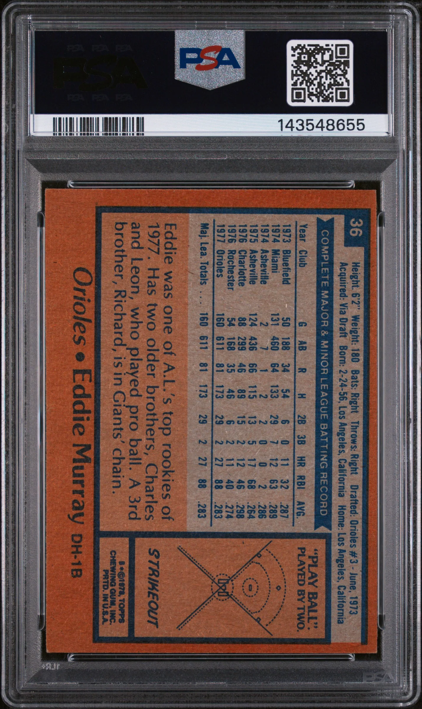 1978 Topps Eddie Murray #36 PSA 5 - Image 2