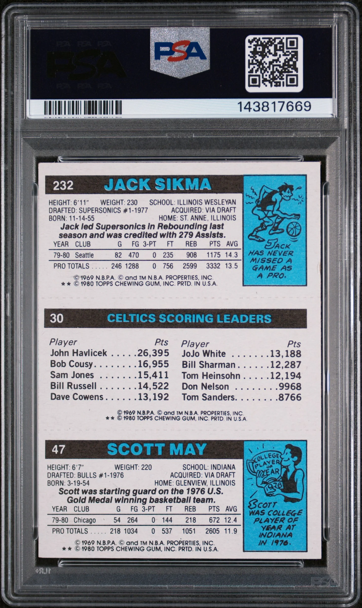 1980 Topps Scoring Leader Jack Sikma/Larry Bird/Scott May PSA 5 - Image 2
