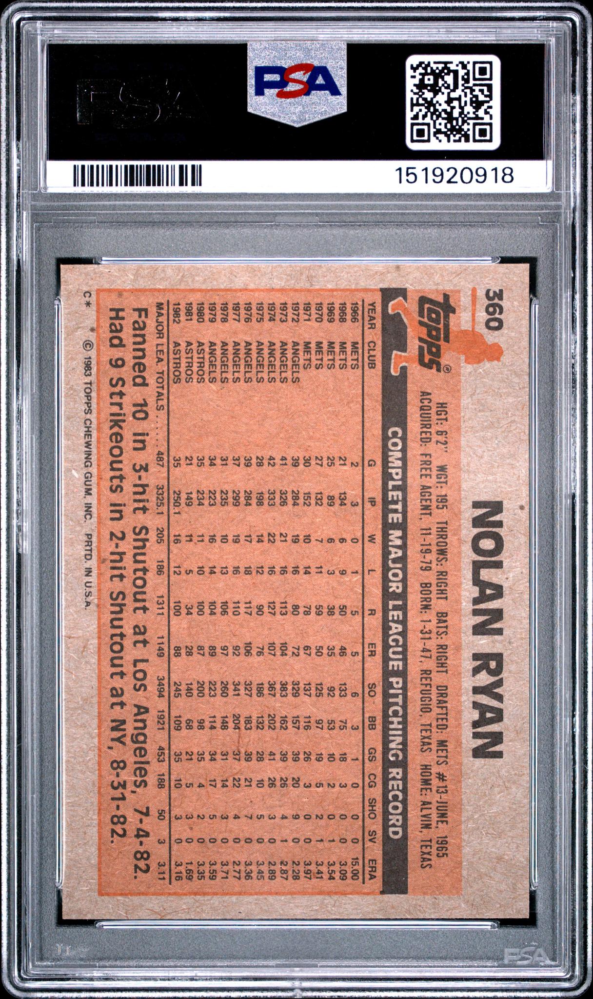 1983 Topps Nolan Ryan #360 PSA 8 - Image 2