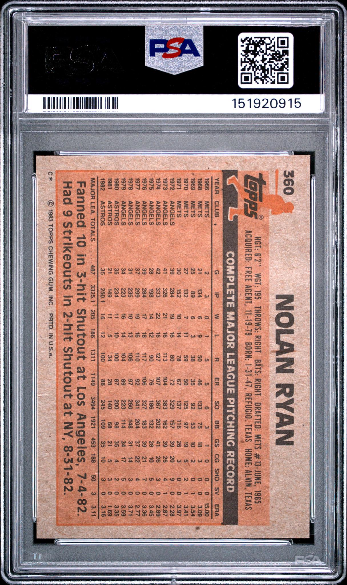 1983 Topps Nolan Ryan #360 PSA 8 - Image 2