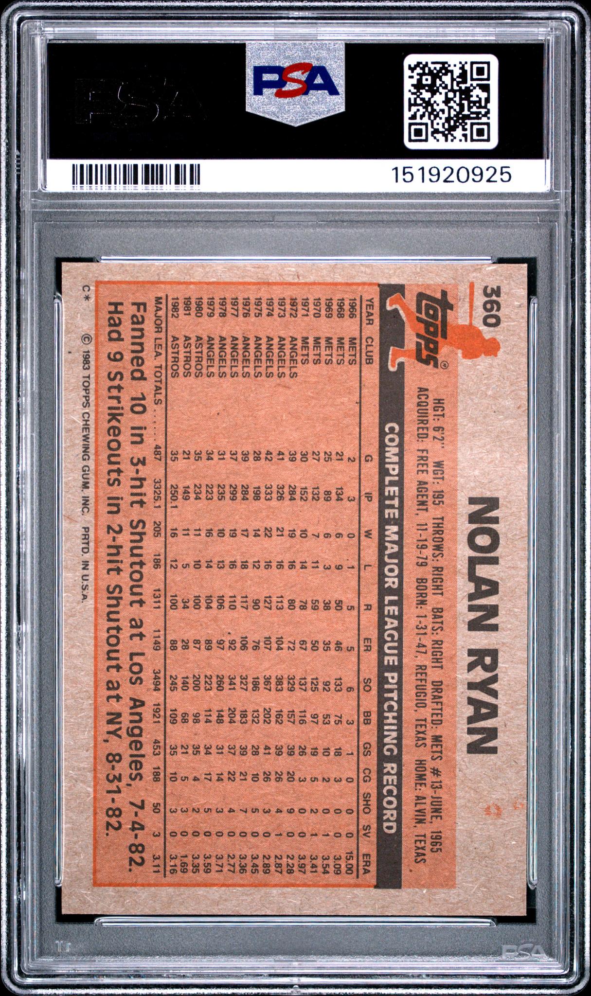 1983 Topps Nolan Ryan #360 PSA 8 - Image 2