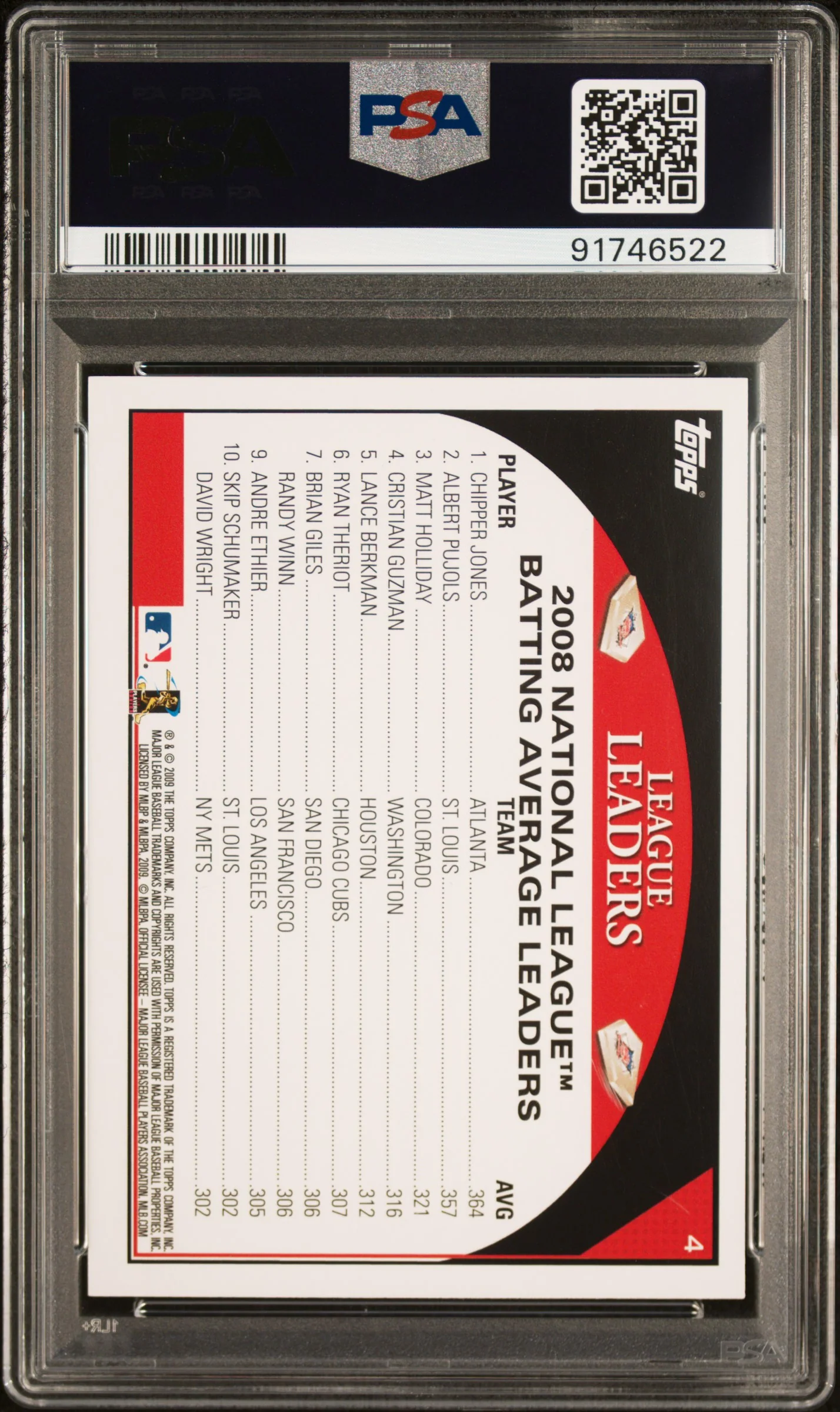 2009 Topps M.Holliday A.Pujols/C.Jones #4 PSA 10 - Image 2