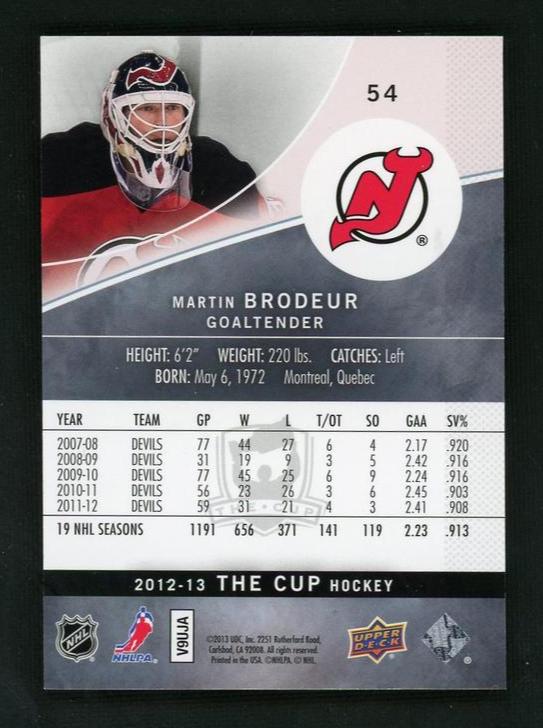 2012 Upper Deck The Cup 54 Martin Brodeur /25 New Jersey Devils - Image 2