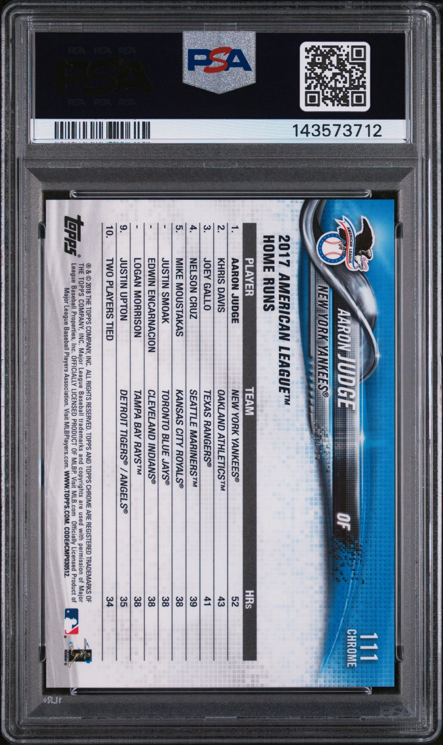 2018 Topps Chrome Sapphire Edition Aaron Judge #111 PSA 10 - Image 2