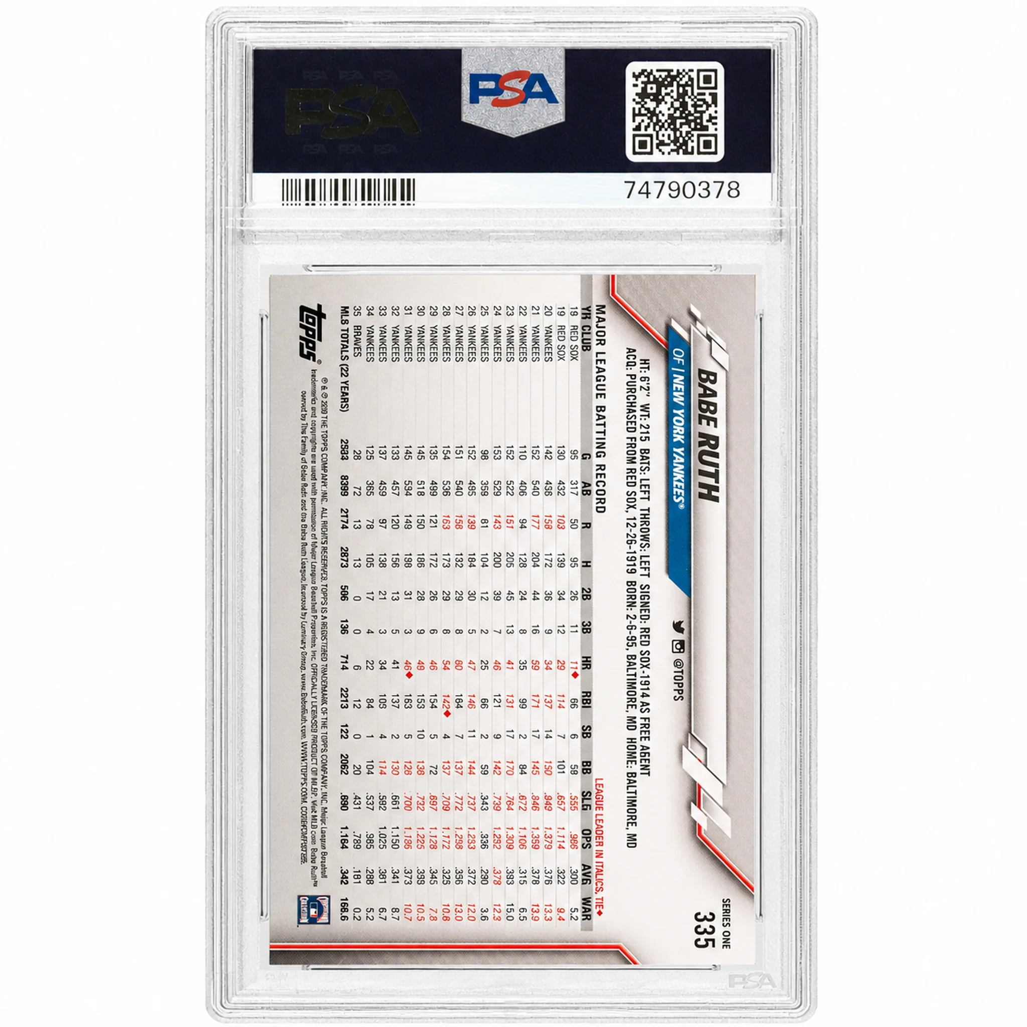 2020 Topps Base Set Photo Variation Babe Ruth #335B PSA 9 - Image 2