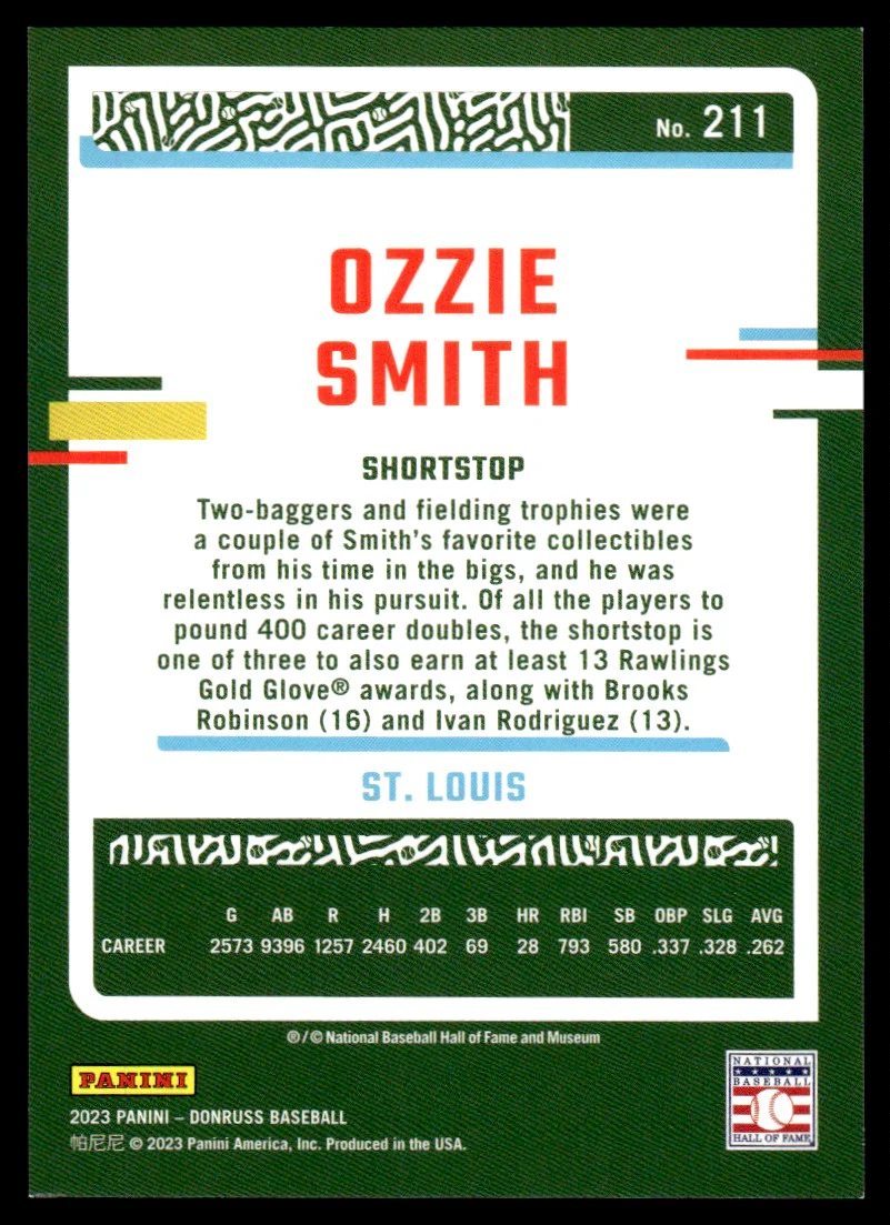 2023 Panini Donruss 211 Ozzie Smith St. Louis - Image 2
