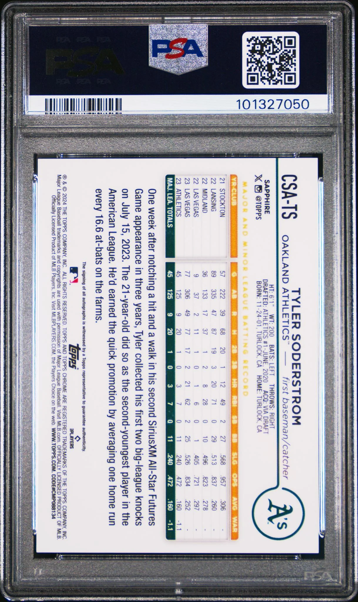 2024 Topps Chrome Sapphire Chrome Sapphire Autographs Autograph-Gold Tyler Soderstrom #CSATS /50 PSA 10 - Image 2
