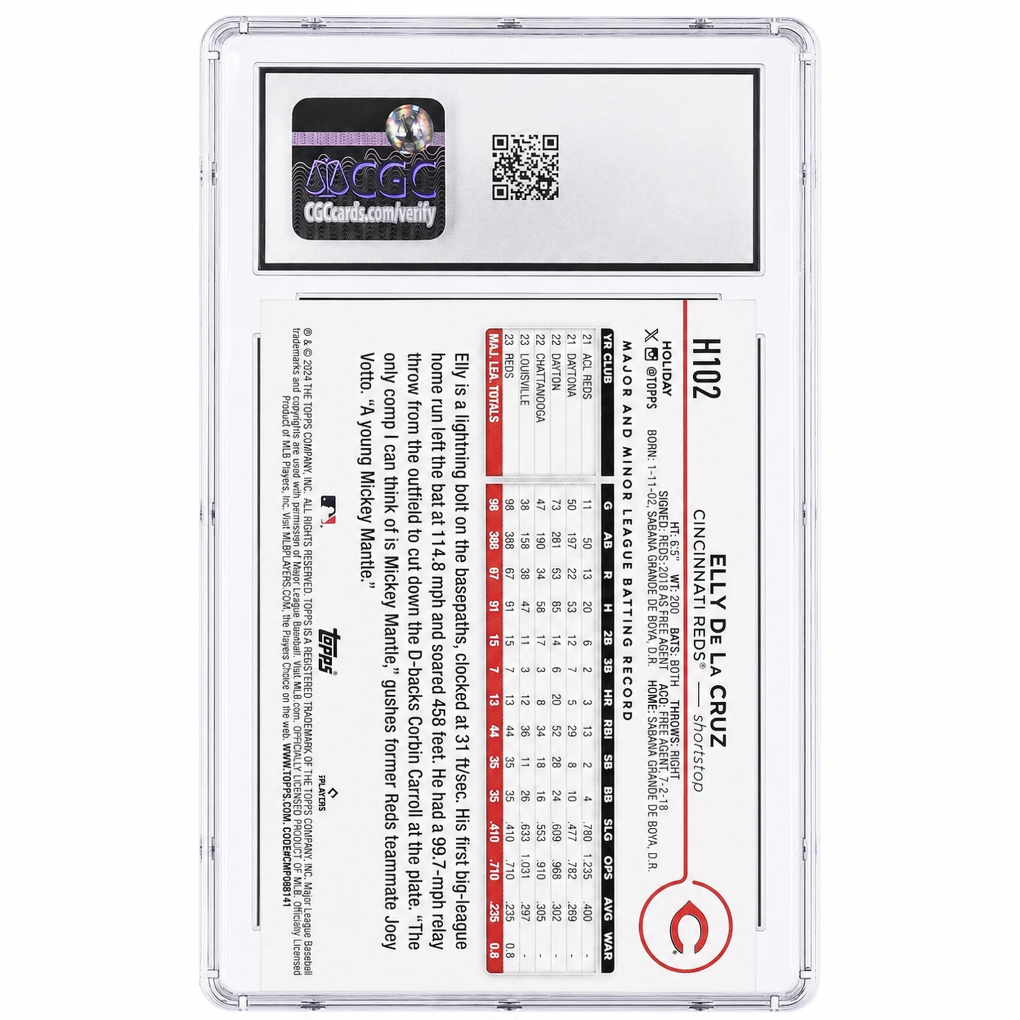 2024 Topps Holiday #H102 Elly De La Cruz CGC 10 - Image 2