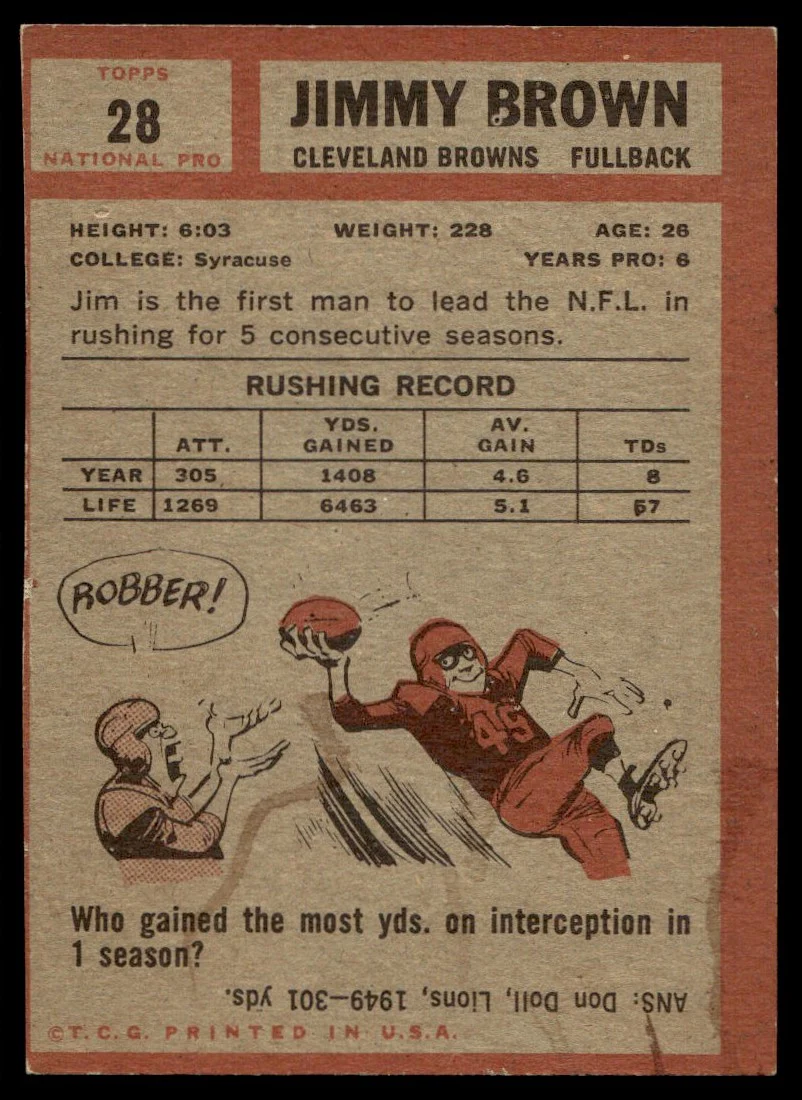Topps 28 Jimmy Brown Cleveland Browns - Image 2